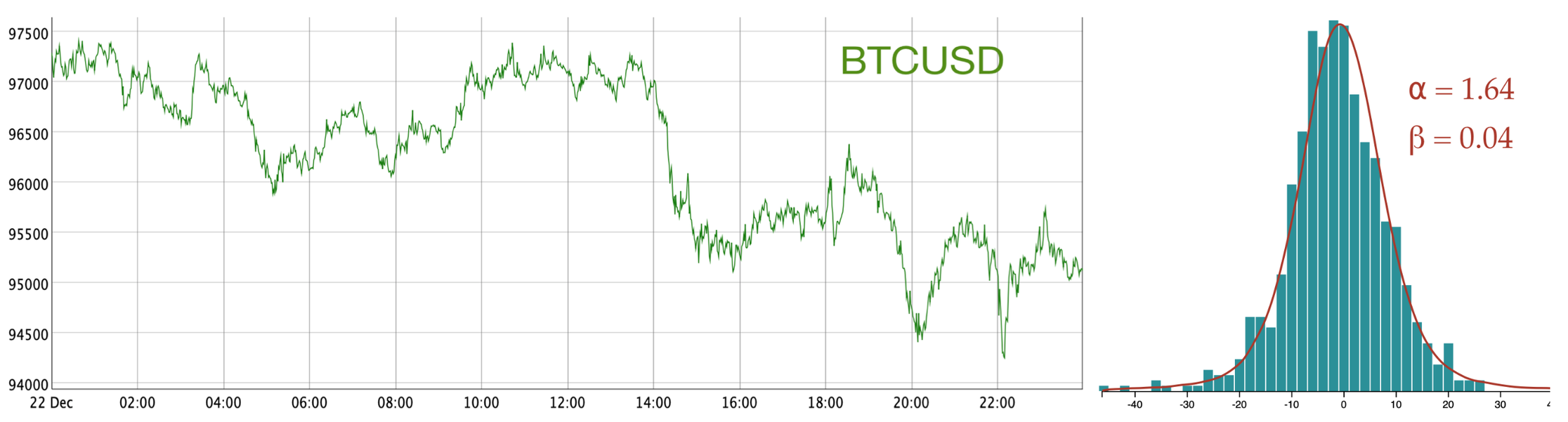 Article Content Article Content