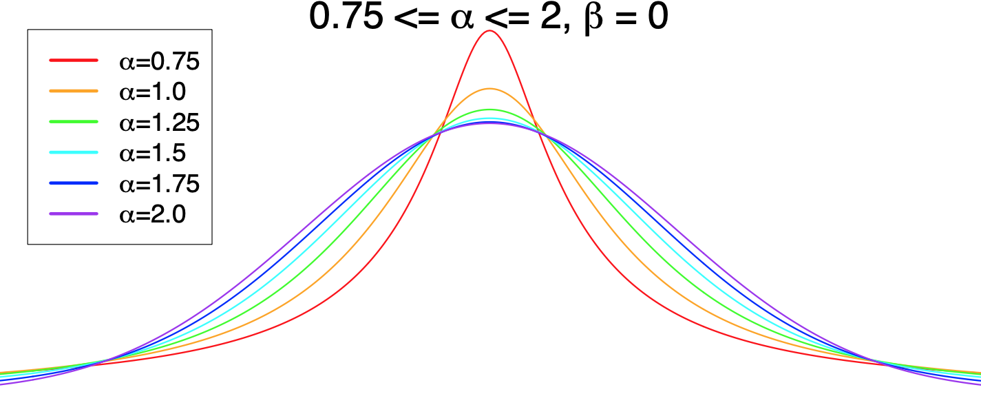 Article Content Local image