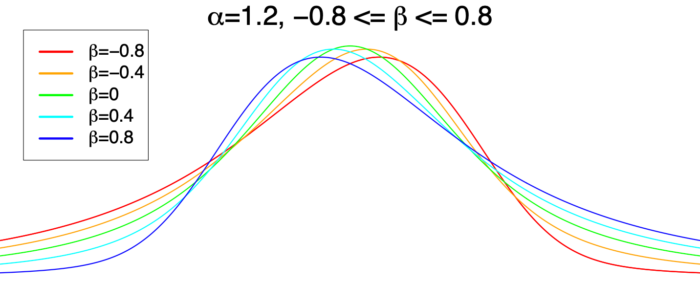 Article Content Article Content