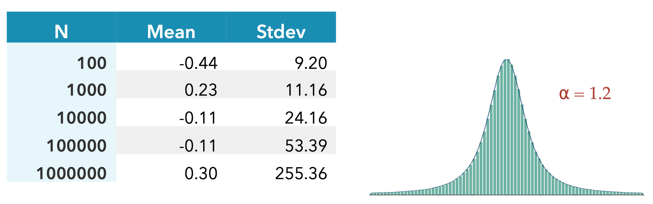 Article Content Article Content