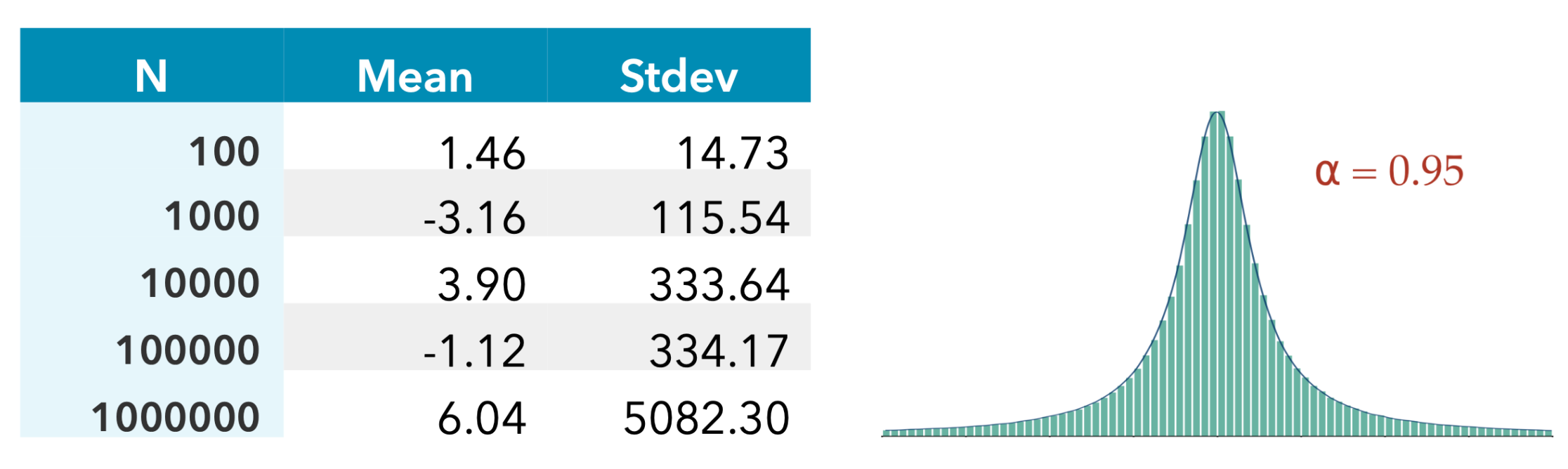 Article Content Article Content