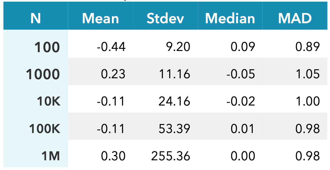 Article Content Article Content