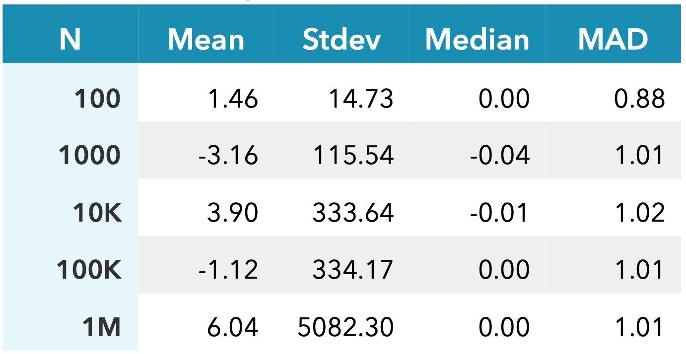 Article Content Article Content