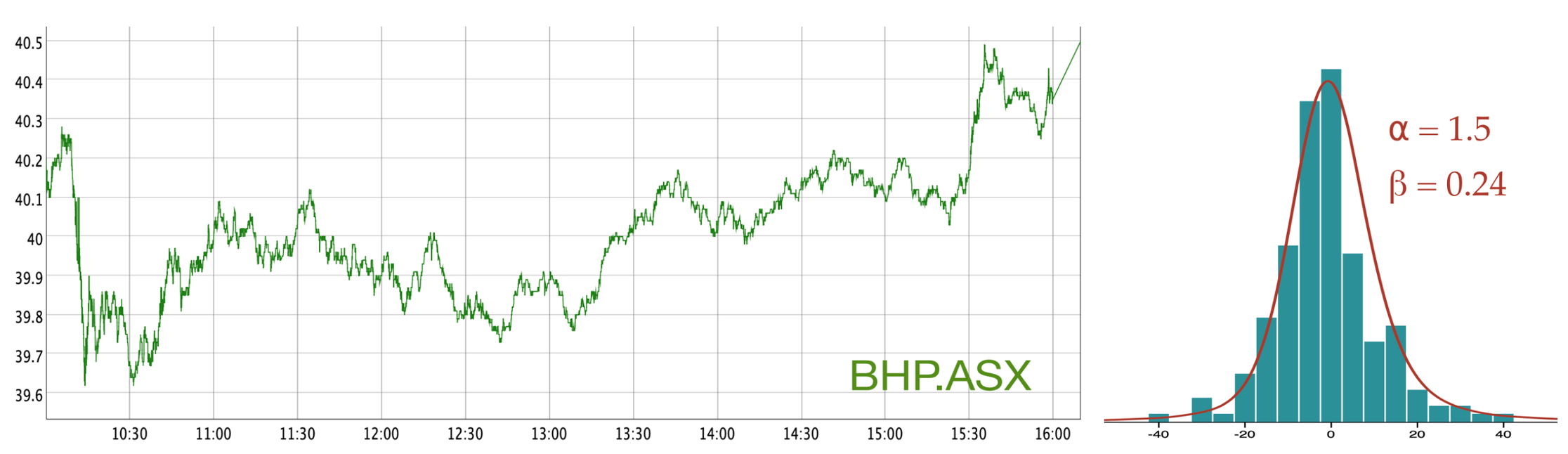 Article Content Article Content