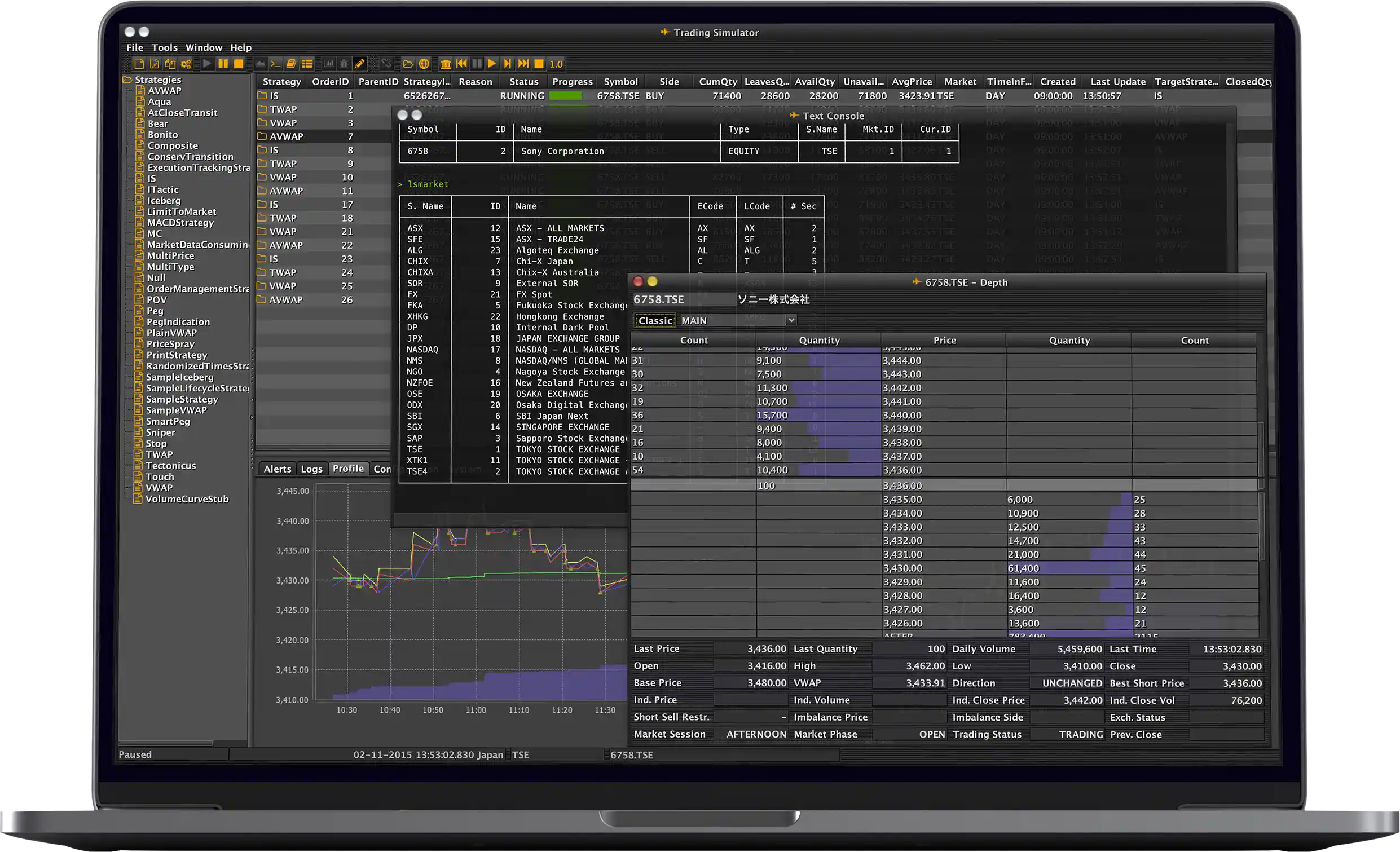 Functional Overview Graphic