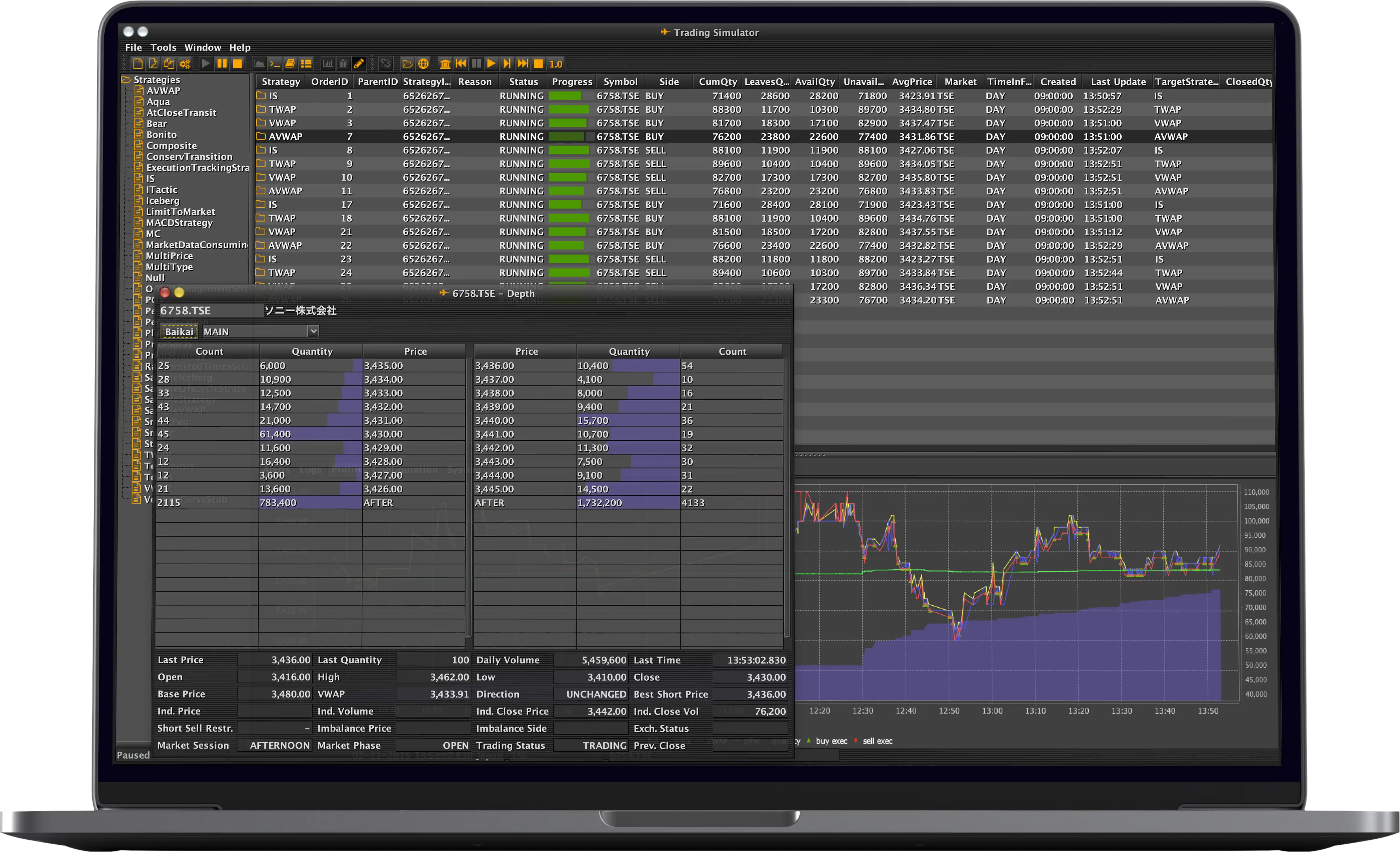 imac screen for trading system