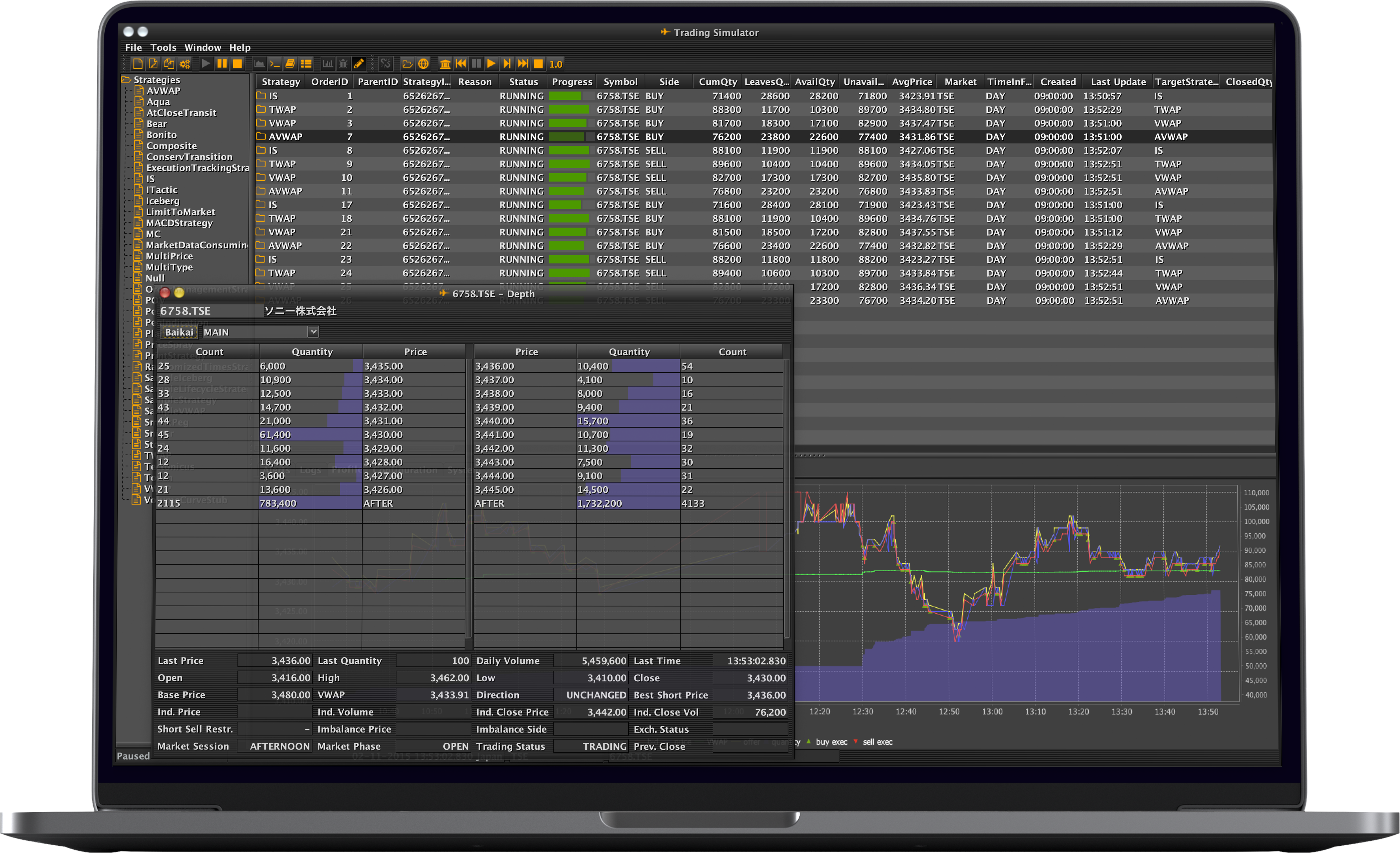 Binance on iMac